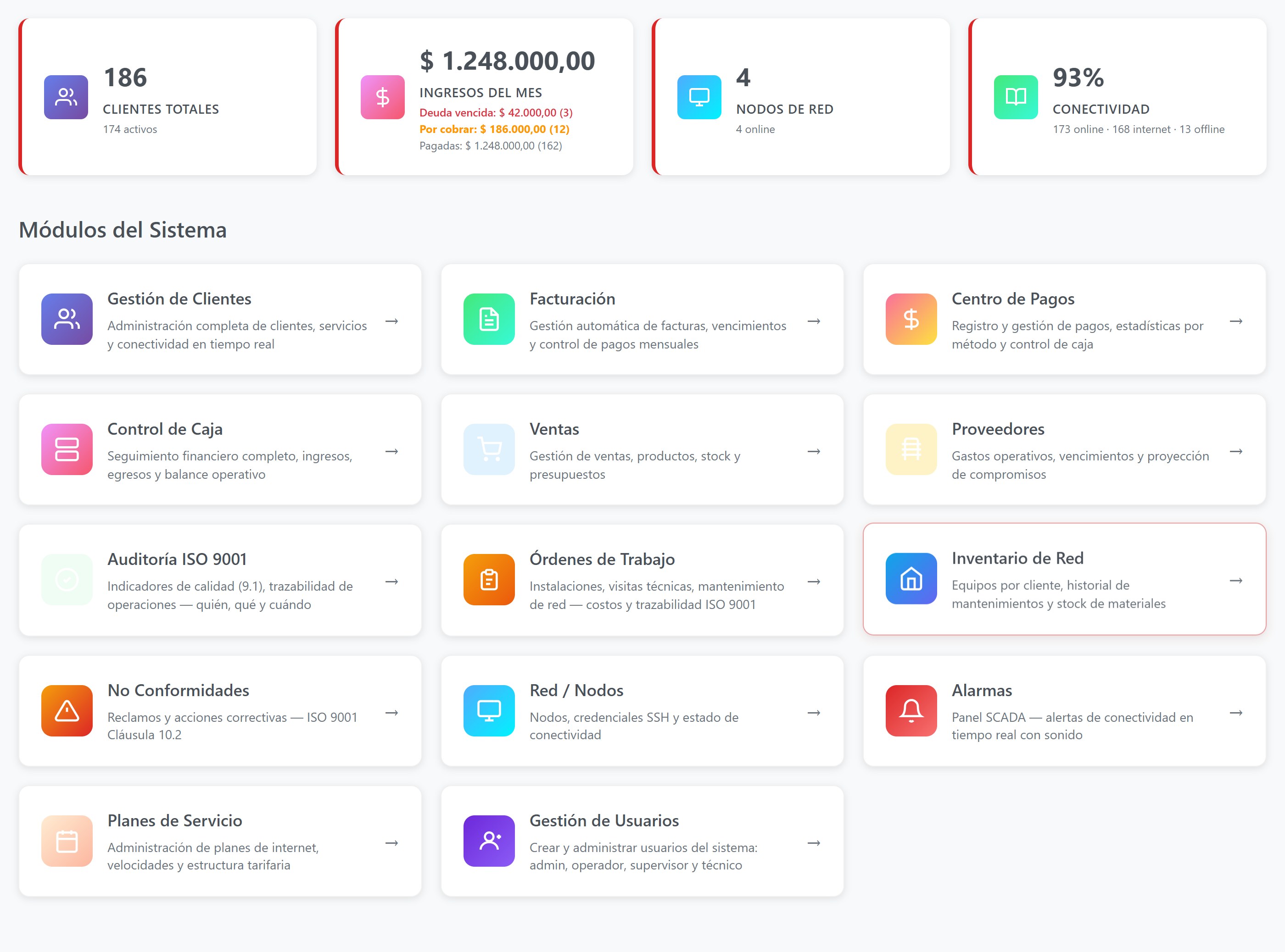 Módulos del sistema WISP Manager Pro